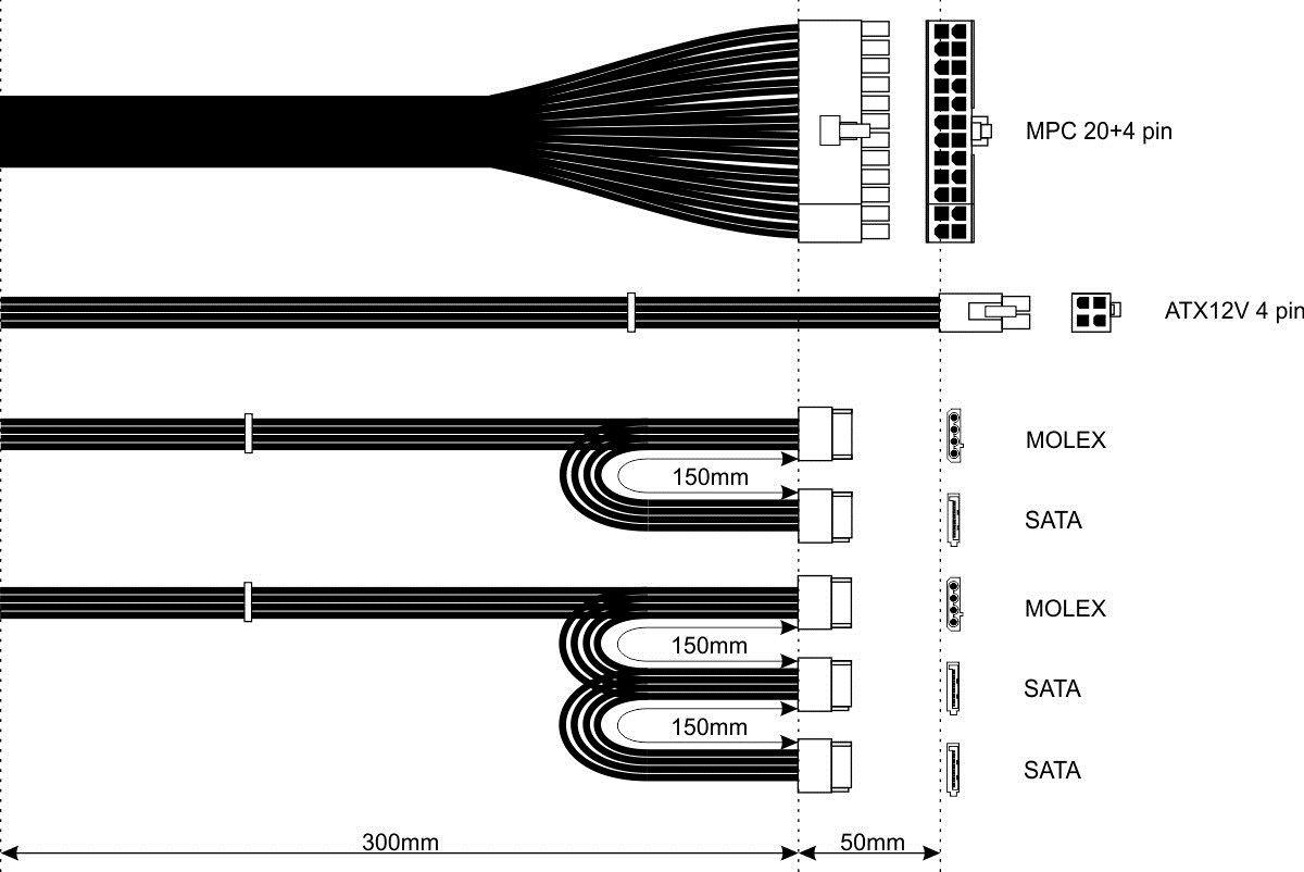 Zasilacz Akyga AK-B1-420 (420 W; Pasywne; 120 mm) — zdjęcie 5