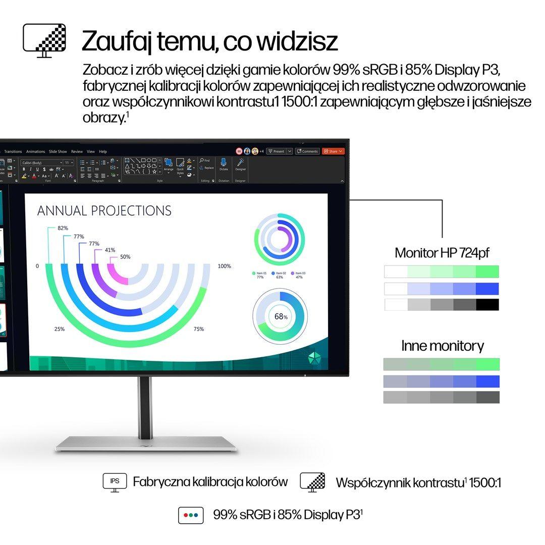 MONITOR HP LED 23,8”S7 Pro 724pf (8X530AA) 100Hz — zdjęcie 9