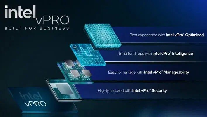 Intel Core Ultra Series 3 vPro wchodzi do gry – i od razu celuje w firmowe biurka